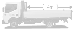 Industrial Grup R