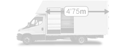 Industrial Grup T